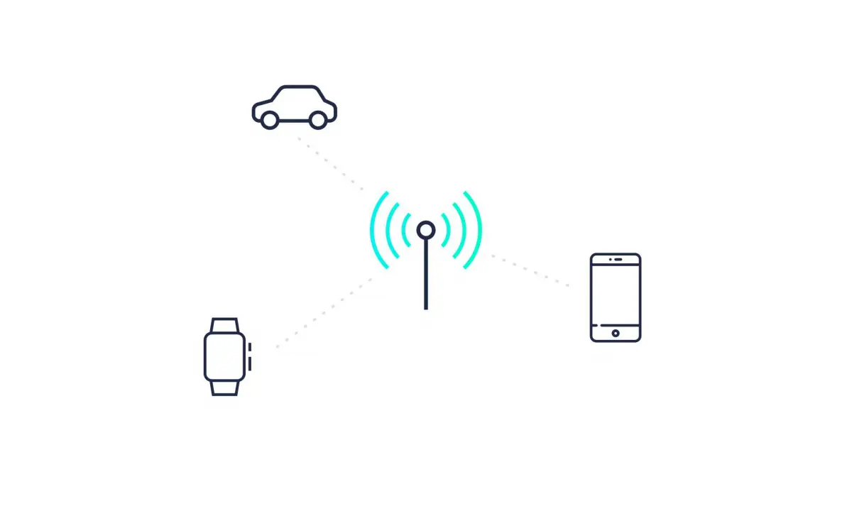 Qu’est-ce que la 5G?